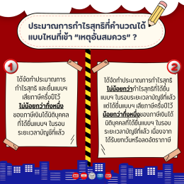 ทำความรู้จักกับแบบ ภ.ง.ด.51 และปี 2569 นี้ต้องยื่นแบบวันไหน?