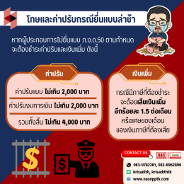 นิติบุคคลต้องรู้! ข้อควรระวังก่อนยื่นแบบ ภ.ง.ด.50