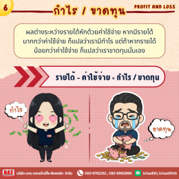 7 คำศัพท์พื้นฐานทางบัญชีที่คนทำธุรกิจควรรู้