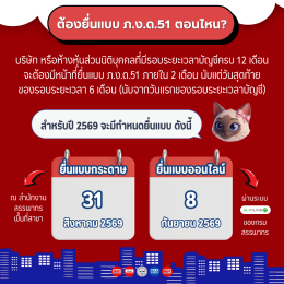 ทำความรู้จักกับแบบ ภ.ง.ด.51 และปี 2569 นี้ต้องยื่นแบบวันไหน?