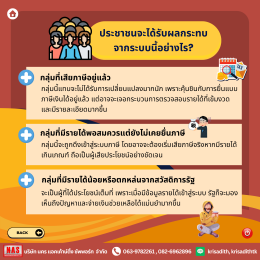 Negative Income Tax กับการที่คนไทยทุกคนต้องยื่นภาษีในปี 2570