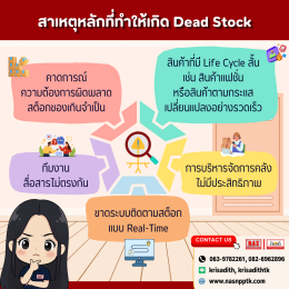 Dead Stock คืออะไร ทำไมคนทำธุรกิจต้องรู้?