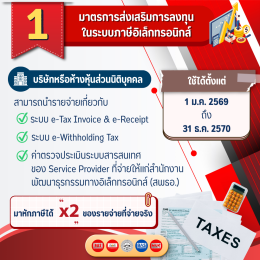 สรรพากรขยายเวลามาตรการฯ เพื่อส่งเสริมระบบภาษีอิเล็กทรอนิกส์ 