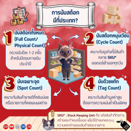 สต็อกขาด/สต็อกเกิน มีผลทางบัญชีและภาษีอย่างไร
