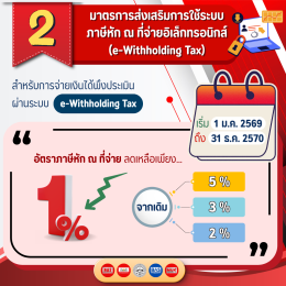 สรรพากรขยายเวลามาตรการฯ เพื่อส่งเสริมระบบภาษีอิเล็กทรอนิกส์ 