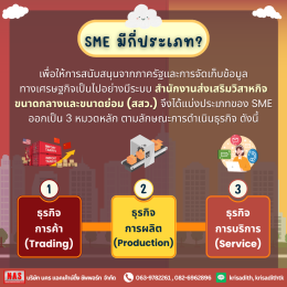 ธุรกิจ SME คืออะไร และส่งผลต่อเศรษฐกิจไทยอย่างไร?