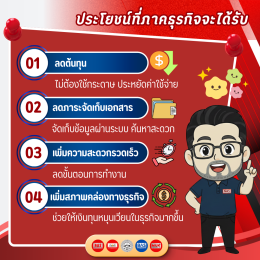 สรรพากรขยายเวลามาตรการฯ เพื่อส่งเสริมระบบภาษีอิเล็กทรอนิกส์ 