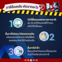 เช็กด่วน! ก่อนโดนหมายเรียก พร้อมทริคป้องกัน "ภาษีย้อนหลัง"