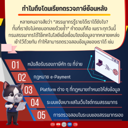 เช็กด่วน! ก่อนโดนหมายเรียก พร้อมทริคป้องกัน "ภาษีย้อนหลัง"