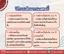 รู้หรือไม่? อากรแสตมป์ไม่ใช่แสตมป์ไปรษณีย์นะ!