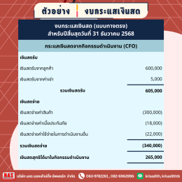 งบกระแสเงินสดสำคัญยังไงกับการทำธุรกิจ