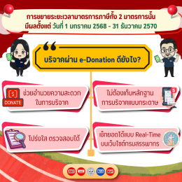 สรรพากรขยายเวลา บริจาคผ่าน e-Donation ลดหย่อนภาษีได้ 2 เท่า