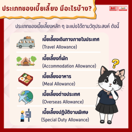 ได้รับเบี้ยเลี้ยง ต้องเสียภาษีหรือไม่?