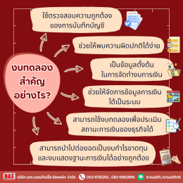 งบทดลองคืออะไร ทำไมธุรกิจถึงต้องทำงบทดลอง?