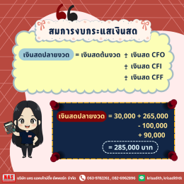 งบกระแสเงินสดสำคัญยังไงกับการทำธุรกิจ