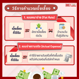 ได้รับเบี้ยเลี้ยง ต้องเสียภาษีหรือไม่?