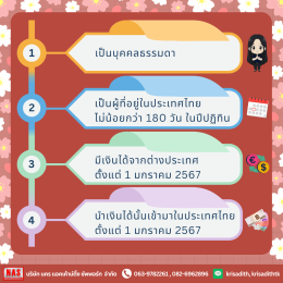 เครื่องมือช่วยคำนวณเครดิตภาษีสำหรับผู้มีเงินได้จากต่างประเทศ