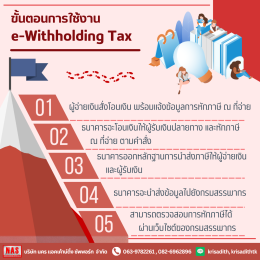 e-Withholding Tax หรือภาษีหัก ณ ที่จ่ายอิเล็กทรอนิกส์ คืออะไร?