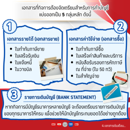 เอกสารทางบัญชีมีอะไรบ้าง และต้องเก็บไว้กี่ปีถึงทำลายทิ้งได้