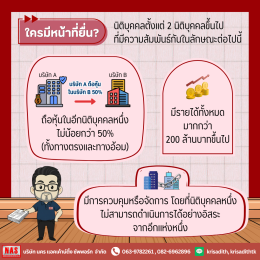 Disclosure Form คืออะไร?