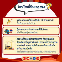 ทำธุรกิจต้องรู้! VAT 0% และ Non-VAT ต่างกันอย่างไร?