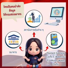ทำความรู้จักกับกฎหมาย e-Payment