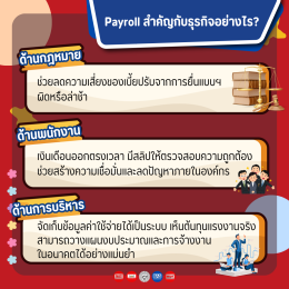Payroll คืออะไร แตกต่างจาก Salary อย่างไร?