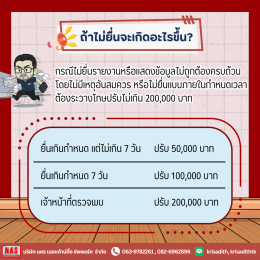 Disclosure Form คืออะไร?