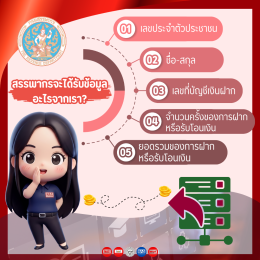 ทำความรู้จักกับกฎหมาย e-Payment