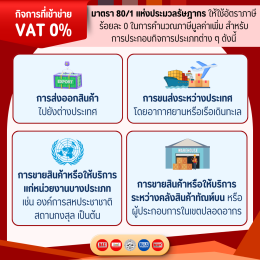ทำธุรกิจต้องรู้! VAT 0% และ Non-VAT ต่างกันอย่างไร?