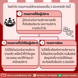 กรรมการบริษัทคือใคร มีหน้าที่และความรับผิดชอบอย่างไรบ้าง?
