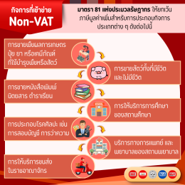 ทำธุรกิจต้องรู้! VAT 0% และ Non-VAT ต่างกันอย่างไร?