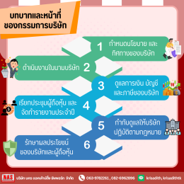 กรรมการบริษัทคือใคร มีหน้าที่และความรับผิดชอบอย่างไรบ้าง?
