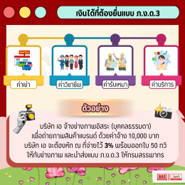 ภ.ง.ด.3 และ ภ.ง.ด.53 คืออะไร แตกต่างกันยังไง?
