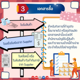 5 Checklist เอกสารที่ต้องส่งให้สำนักงานบัญชีทุกเดือน