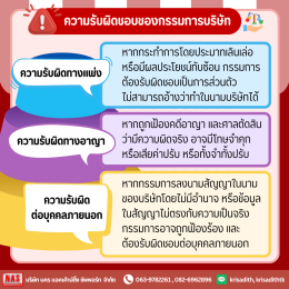 กรรมการบริษัทคือใคร มีหน้าที่และความรับผิดชอบอย่างไรบ้าง?