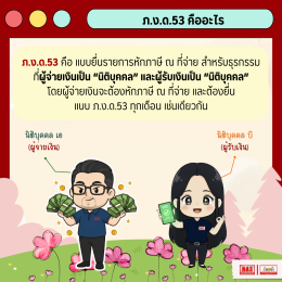 ภ.ง.ด.3 และ ภ.ง.ด.53 คืออะไร แตกต่างกันยังไง?