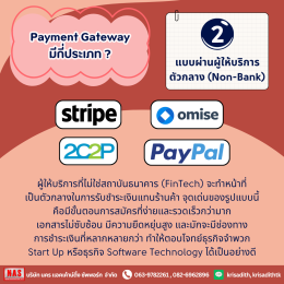 Payment Gateway คืออะไร? ทำธุรกิจออนไลน์ต้องรู้!