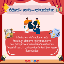 ค่ากู๊ดวิลล์ (Goodwill) หรือ ค่านิยม คืออะไร?