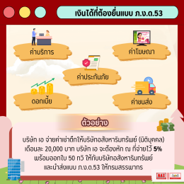 ภ.ง.ด.3 และ ภ.ง.ด.53 คืออะไร แตกต่างกันยังไง?