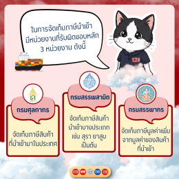 รวมทุกเรื่องภาษีนำเข้า พร้อมวิธีลดต้นทุนที่คนทำธุรกิจต้องรู้