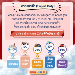 รวมทุกเรื่องภาษีนำเข้า พร้อมวิธีลดต้นทุนที่คนทำธุรกิจต้องรู้