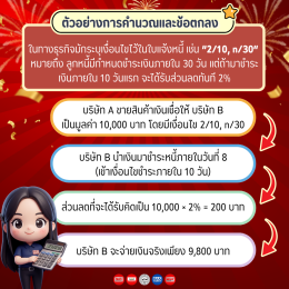 ส่วนลดรับและส่วนลดจ่ายคืออะไร ต่างจากส่วนลดการค้าอย่างไร?