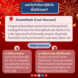 ส่วนลดรับและส่วนลดจ่ายคืออะไร ต่างจากส่วนลดการค้าอย่างไร?