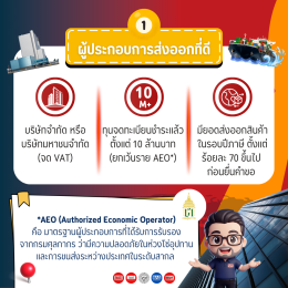 ผู้ประกอบการที่ยื่นแบบ ภ.พ.30 จะได้รับ VAT คืนเร็วขึ้น