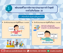 การพิจารณา "เหตุอันสมควร" ตามมาตรา 67 ตรี แห่งประมวลรัษฎากร