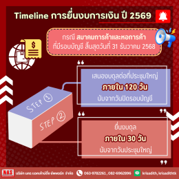 เจาะ Timeline การยื่นงบการเงิน ปี 2569 ผ่านระบบ DBD e-Filing