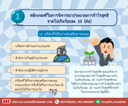 การพิจารณา "เหตุอันสมควร" ตามมาตรา 67 ตรี แห่งประมวลรัษฎากร