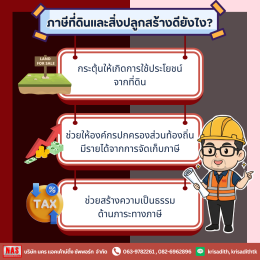 ภาษีที่ดินและสิ่งปลูกสร้าง ฉบับอัปเดต 2569