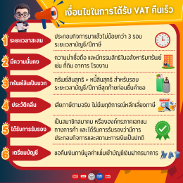 ผู้ประกอบการที่ยื่นแบบ ภ.พ.30 จะได้รับ VAT คืนเร็วขึ้น